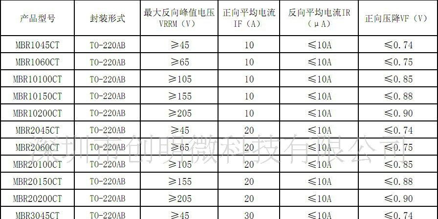 厂家特供 高压整流二极管【海矽美】欢迎选购