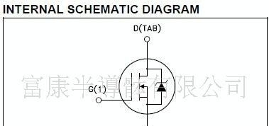 供应N沟道功率MOSFET STD150NH02L