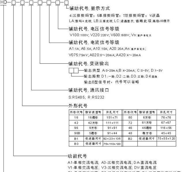 淮电HD-BS-Q1-B2单相无功功率变送器