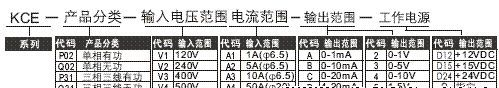 功率变送器