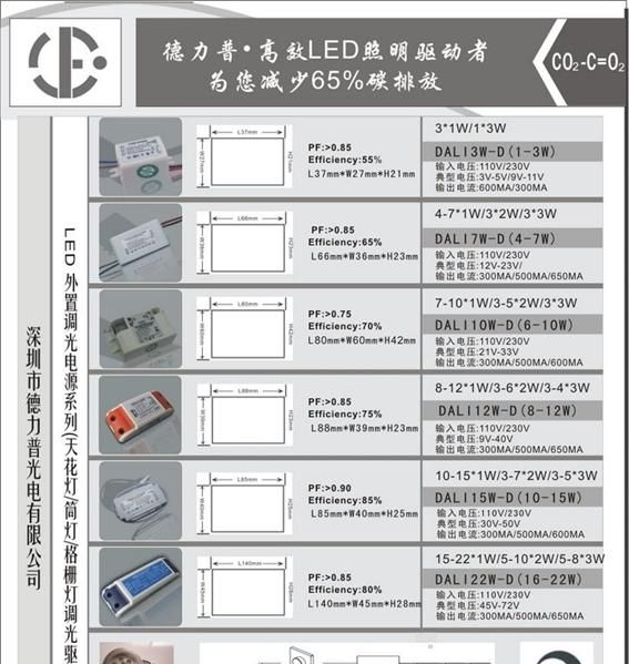 德力普3X2W 可控硅调光外置LED恒功率电源