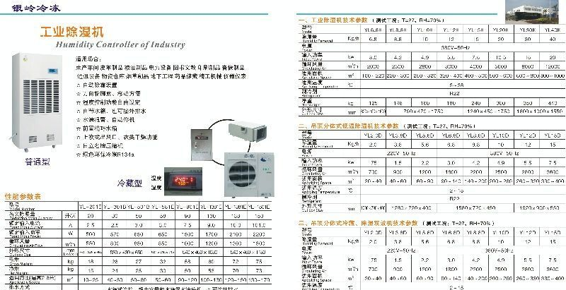 工业除湿机，工业厂房、车间用除湿机