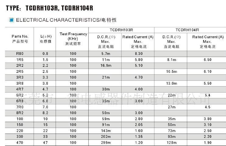 闭磁路型电感，TCDRH103R系列电感，贴片电感