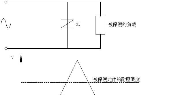 半导体放电管P1800SC、固体放电管