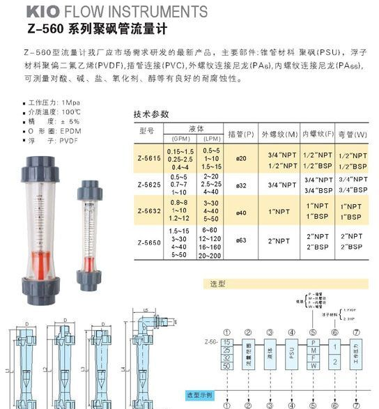 LZS-15塑料管道流量计