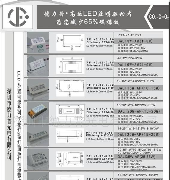 德力普4X3W 外置欧规LED隔离恒流驱动电源