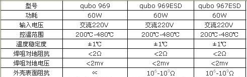 无铅焊台936/恒温烙铁 升温快 质量好