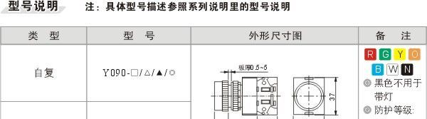 红波按钮 Φ22,25,30 Y090系列