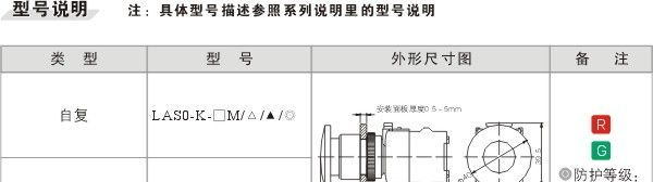 环形带灯钮 红波按钮