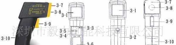 TM-959 路昌 LUTRON 红外线温度计