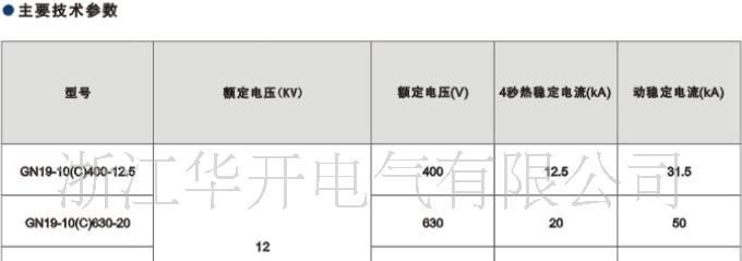 供应GN19-12户内高压隔离开关