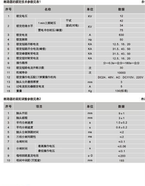 供应ZW6-12系列户外高压真空断路器(图)
