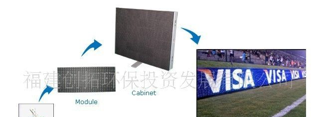 制作LED体育场显示屏P16全彩户外全彩屏