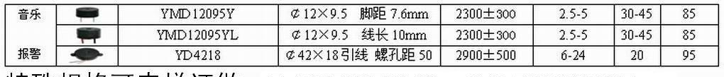 供应短声蜂鸣器