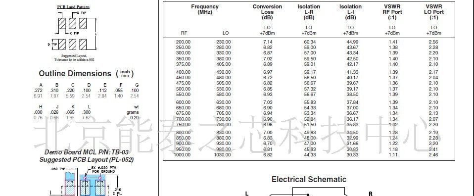 混频器ADE-4+原装现货，特价销售