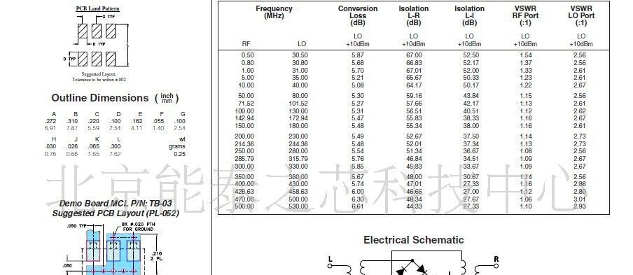混频器ADE-1LH+ 原装现货 特价销售