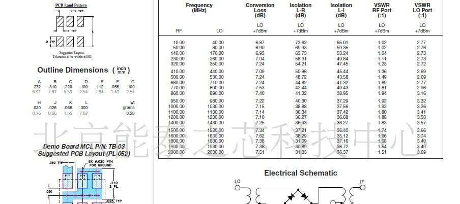 混频器ADE-11X+ 原装现货，特价销售