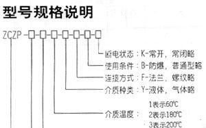 先导活塞式电磁阀，活塞式电磁阀 电磁阀  谁用电磁