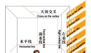 3线红外线水平仪/激光水平仪/激光投线仪/墨线仪/