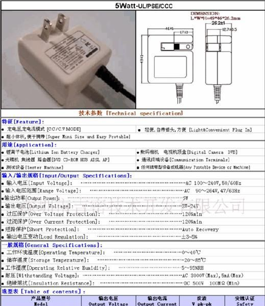 0330【深圳吉密】提供日本等认证开关电源