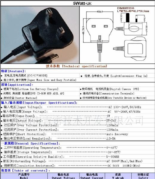 0413【深圳吉密】提供日本等认证开关电源