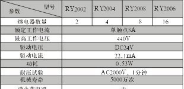 继电器模组