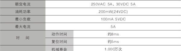 供应 RXT-K04M 4点继电器模块(图)