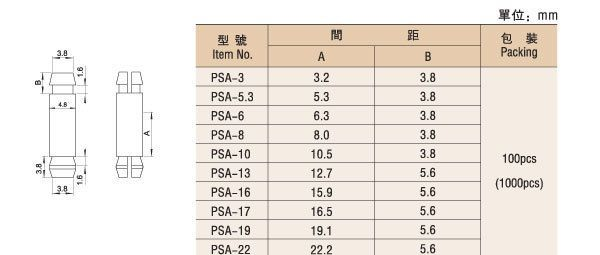供应PC板间隔柱.SP-5  环保品