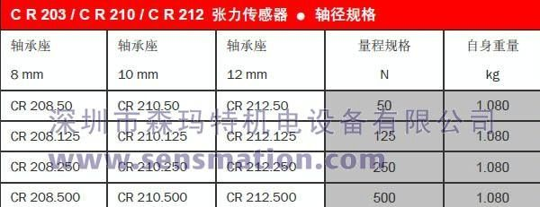 供张力检测传感器CR2XX系列  瑞士FMS