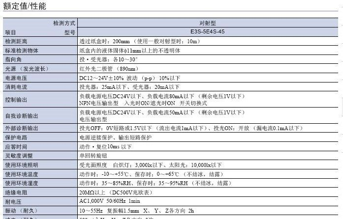 供应欧母龙自动化 纸盒内部检测传感器 E3S-5E