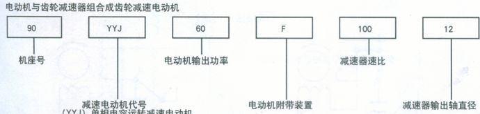 交流电动机及减速电机(图)