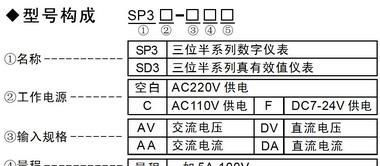 供应三位半交流电流表SP3-AA2