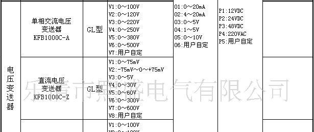 KFB1000C-A单相交流电压变送器