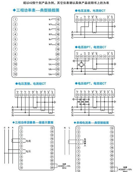 厂家直销PZ194U-2S4交流电压表