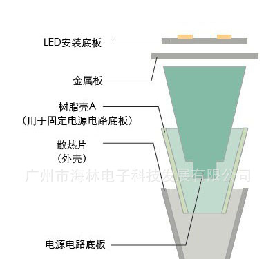厂家直销MBR1060肖特基管