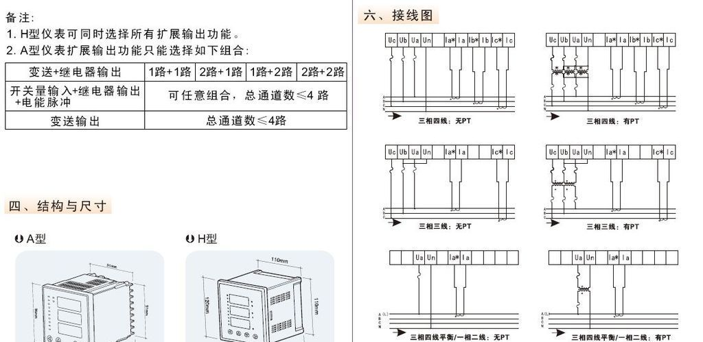 PM230D三相功率因数角度表