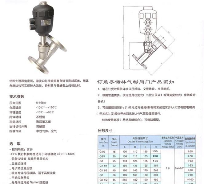 气动角座阀 Y型气动角座阀 Y型块装角座阀