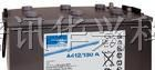 供应德国阳光电池A412/65G阳光全系列产品