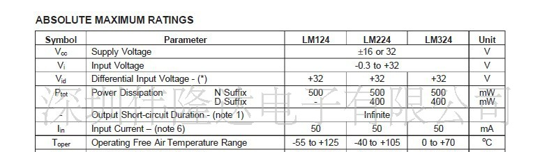 MP2119/ MP2119DQ 2A, 5.5V 同步降压开关稳压器