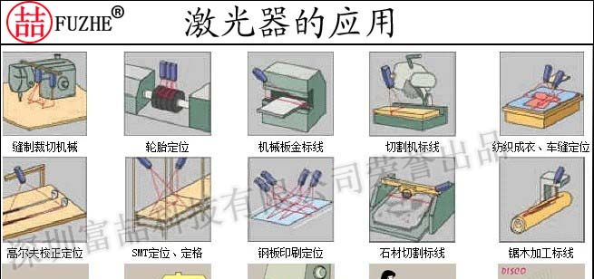 供应3线1点激光水平仪/标线仪/红外线水平仪