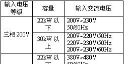 富士OPC-G11S-AIO(模拟量接口卡)