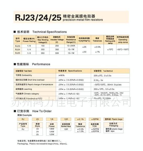 RJ23/24/25精密金属膜电阻器