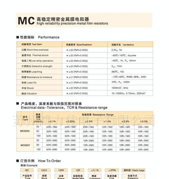 MC高稳定精密金属膜电阻器