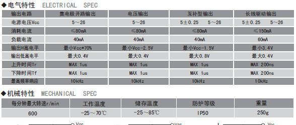 TEP-TM2080系列手持，厂家直销用于数控机床