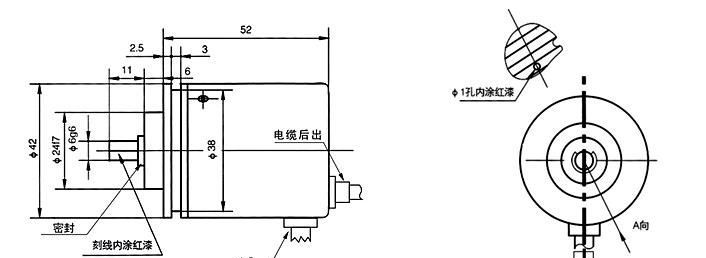 JSM系列式编码器