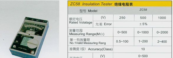ZC58绝缘电阻表