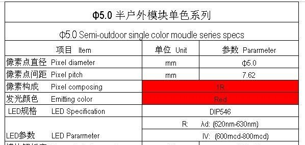 LED点阵模块；半户外；5.0点阵模块；单色点阵模