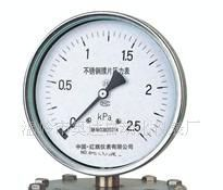 厂家直销大量批发供应压力表(图)