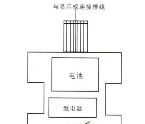 供应壁挂炉温控器、电池温控器、室内温控器