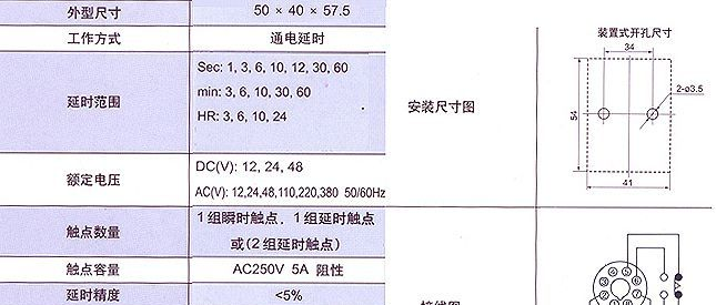 供应台湾CKC时间继电器AH3-1，通电延时型继电